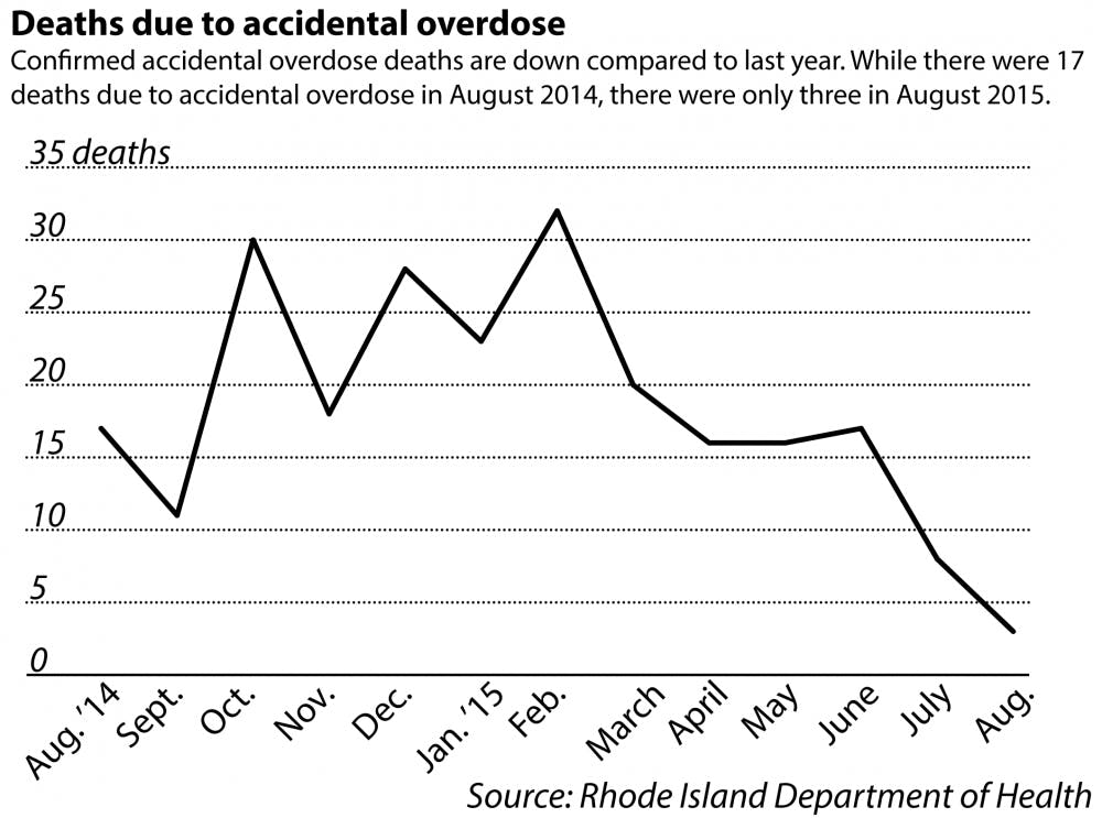 Park_Overdoses_EmmaJerzyk
