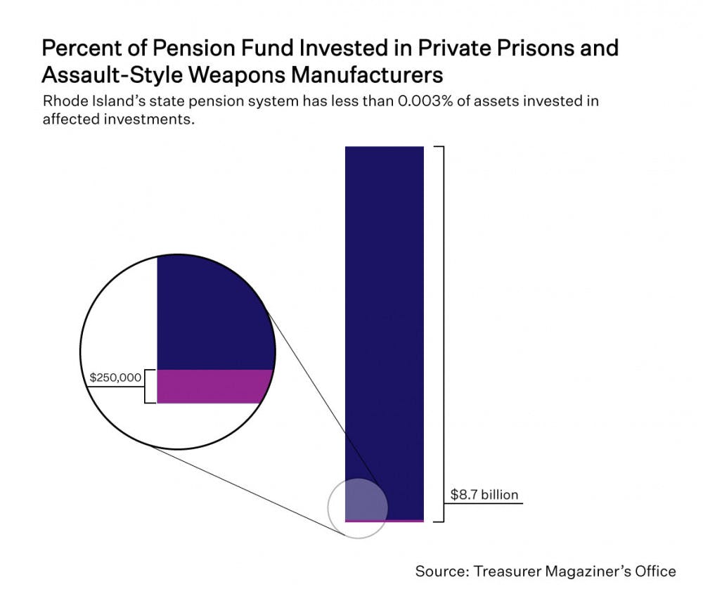 Park-Pension-Fund-2-3-2020-1-1