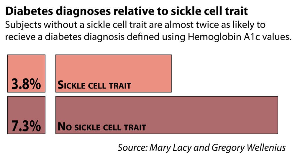 Wells_SCT_Laura-Felenstein