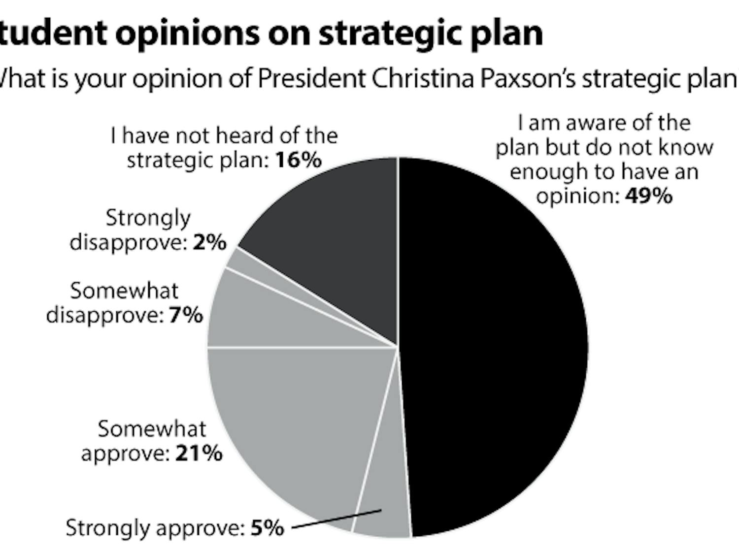 HellerBerg_Poll_GregJD