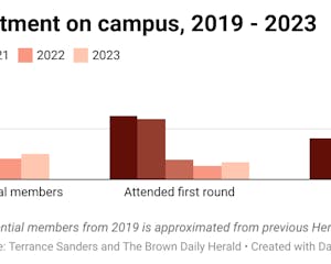 DeM1s-sorority-recruitment-on-campus-2019-2023.png