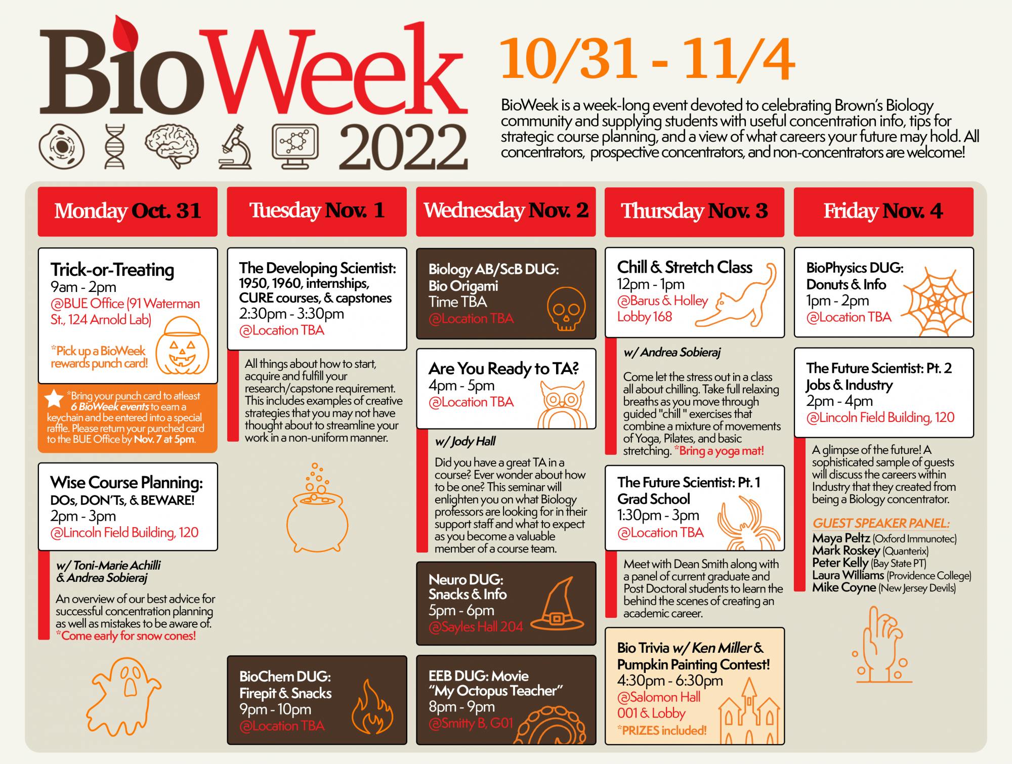 Haskell Bioweek 2 CO Andrea Sobieraj.png