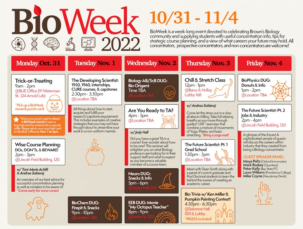 <p>“BioWeek” activities will last for five days and are open to all students regardless of concentration.</p><p>Courtesy of Andrea Sobieraj </p>