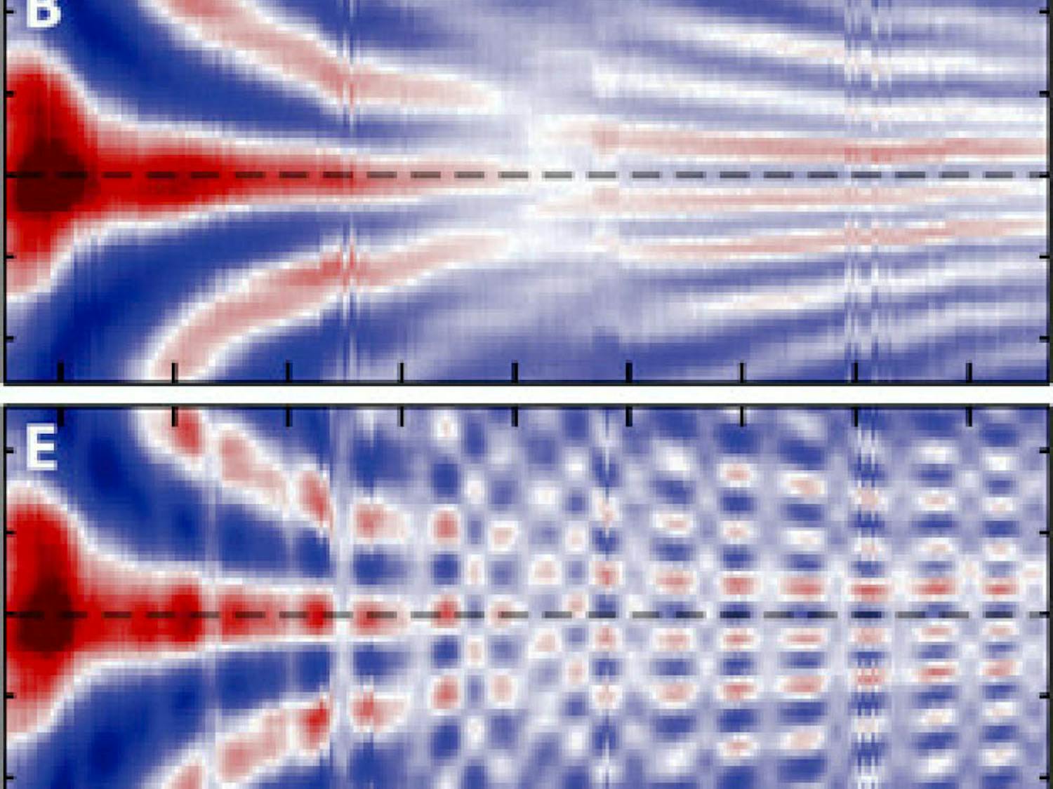 Maskati_LightCoherence_CO_Dongfang-Li