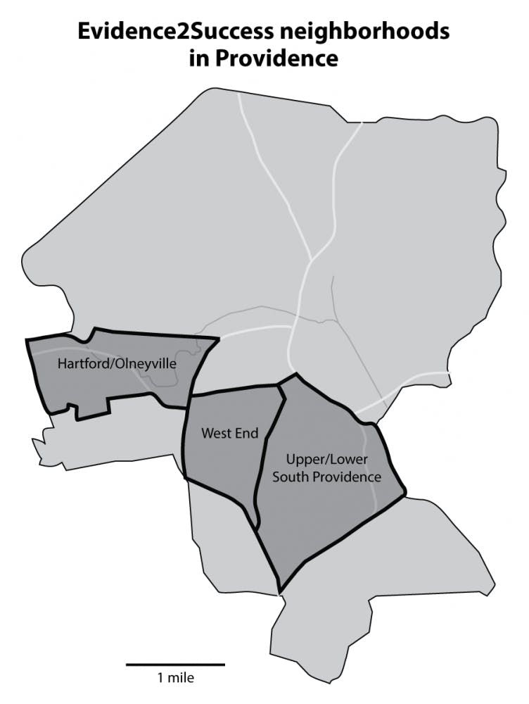 CS-Evidence2Sucess-Ally