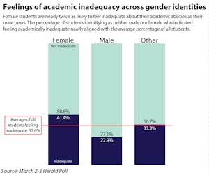 bell_pollinadequacy_emmaHARRIS-HARRIS-HARRIS
