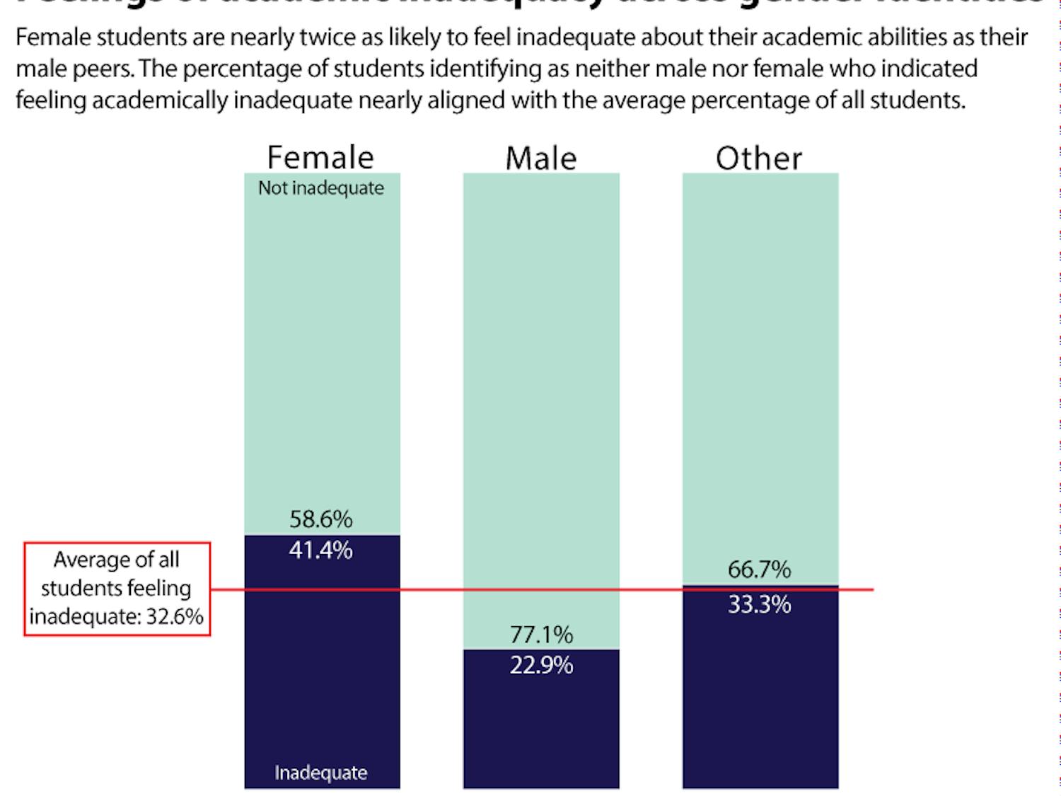bell_pollinadequacy_emmaHARRIS-HARRIS-HARRIS