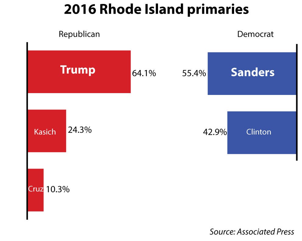 Borowski_Primary_EmmaJerzyk