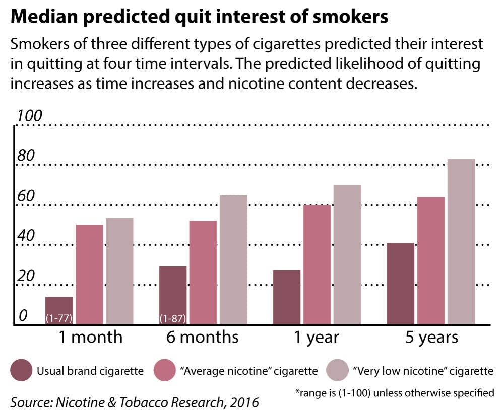 Nashed_smoking_Laura-Felenstein