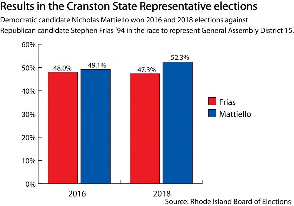 Cronin-graphic-Usha-Bhalla