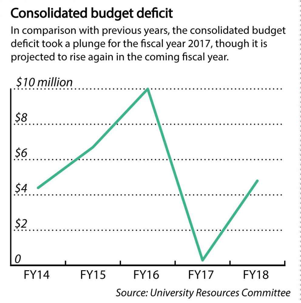 budget-deficit-1