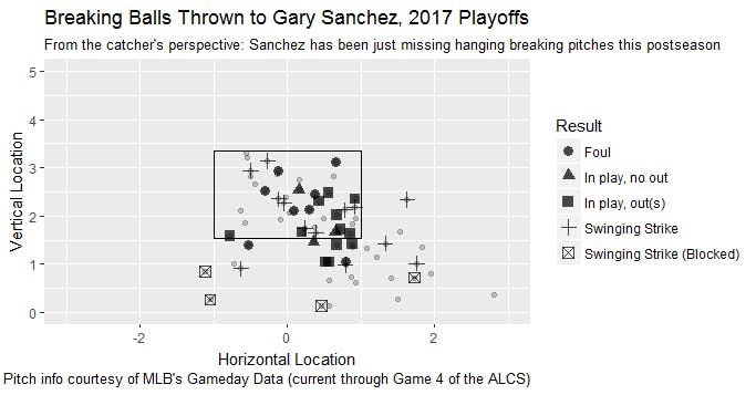 Grigo_Breakingballgraphic_Grigo