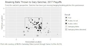 Grigo_Breakingballgraphic_Grigo