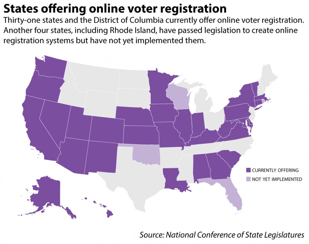 Young_VoterRegistration_LillyNguyen