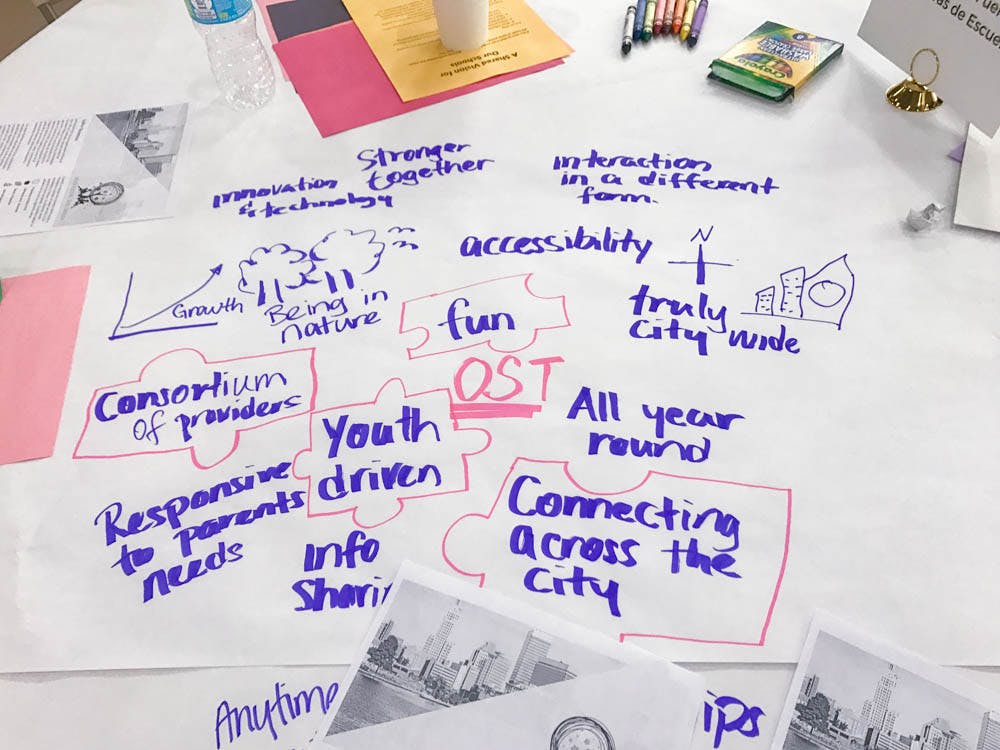 Reyes_Summit_Stephanie-Reyes