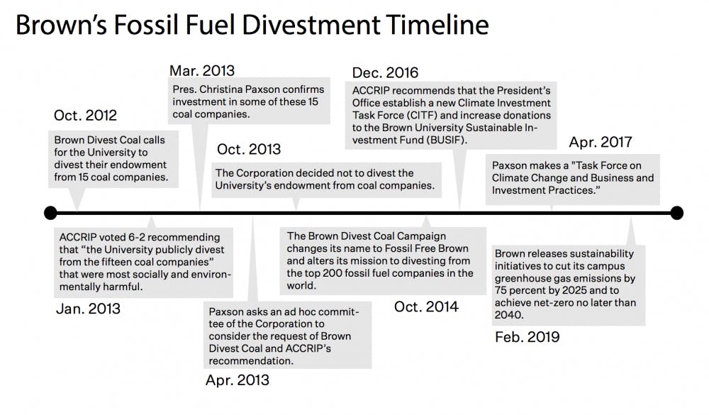 Screen-Shot-2019-12-06-at-3.50.27-AM