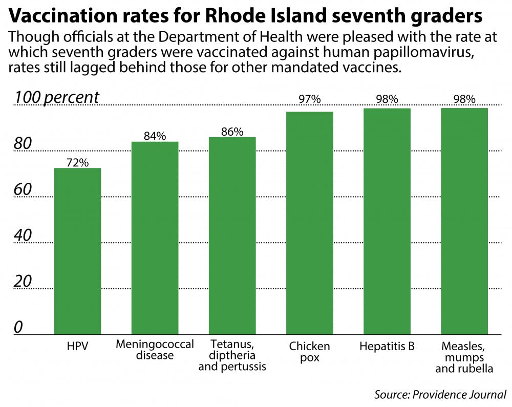 Borowski_HPV_EmmaJerzyk