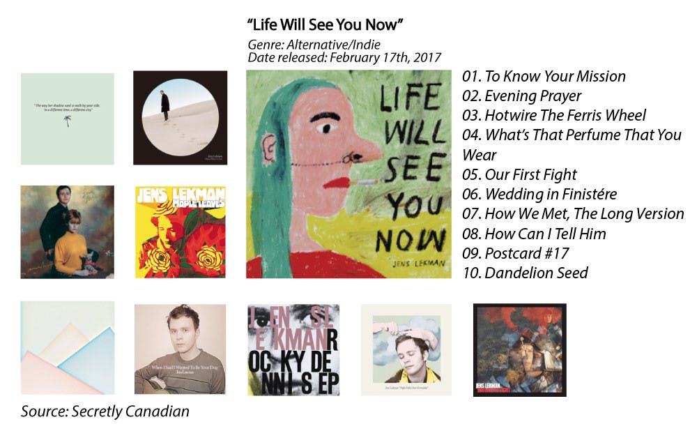 Sullivan_jensleckmandiscography_JenniferShook-r1