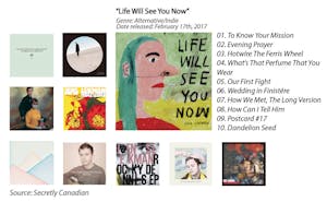 Sullivan_jensleckmandiscography_JenniferShook-r1