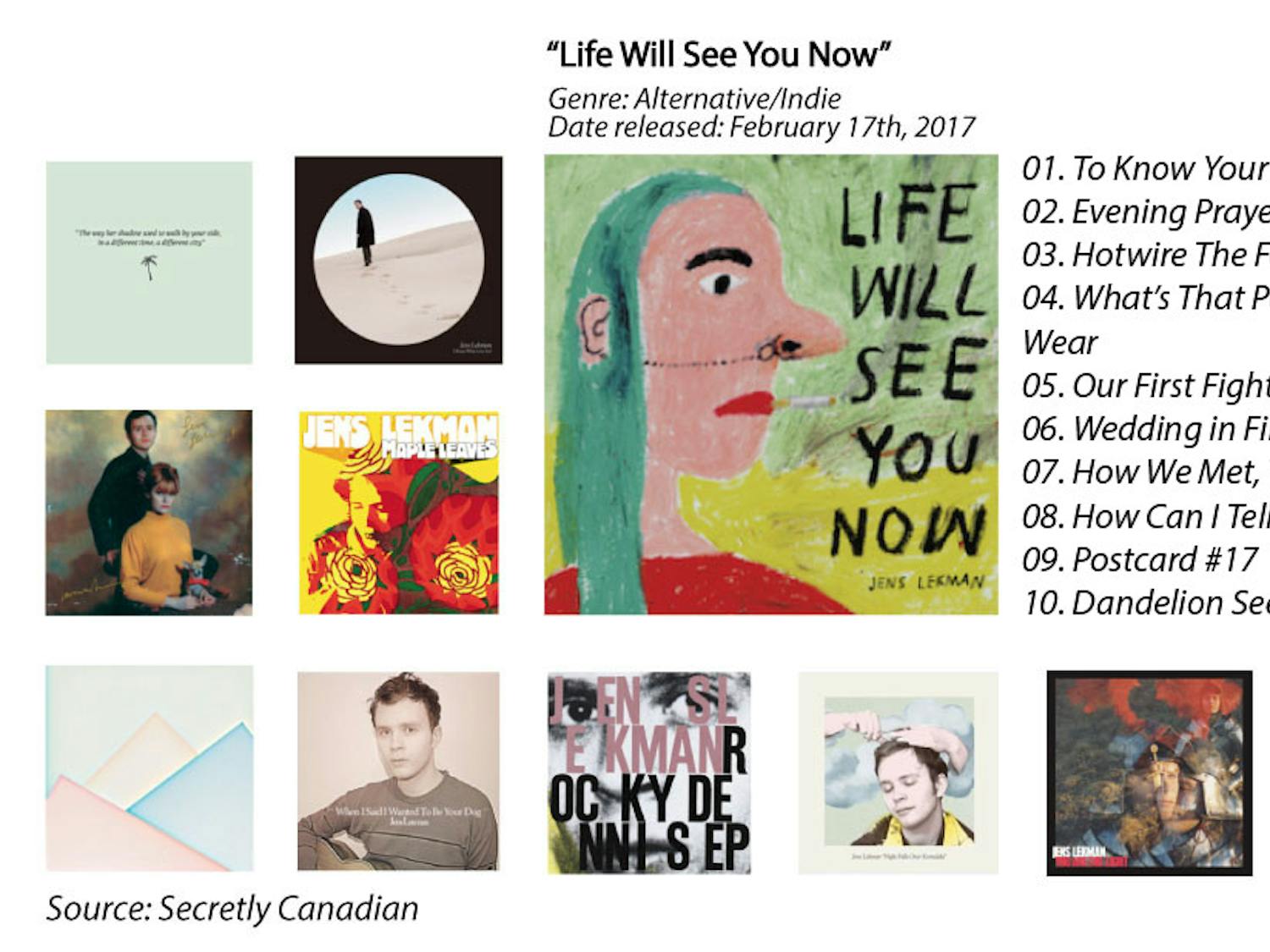 Sullivan_jensleckmandiscography_JenniferShook-r1