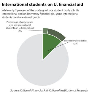 Skidmore_Intntl_LaurenAratani-1