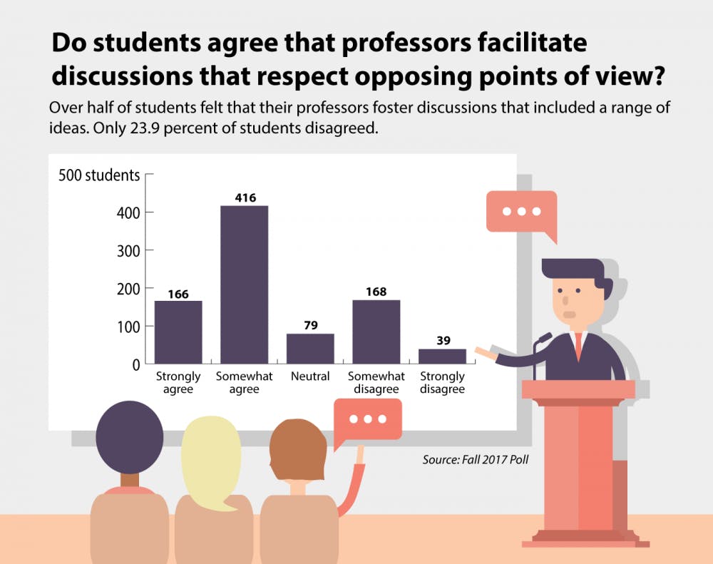 DeFusto-and-Goel_Viewpoints_KateTalerico