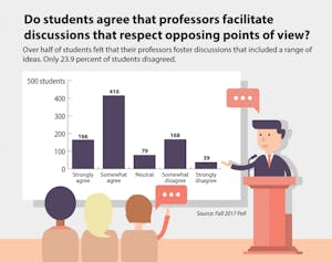 DeFusto-and-Goel_Viewpoints_KateTalerico