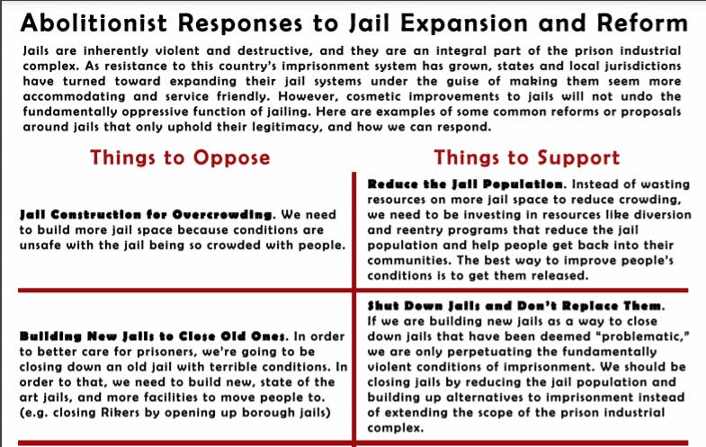 lin_abolish_prisons_checklist.png