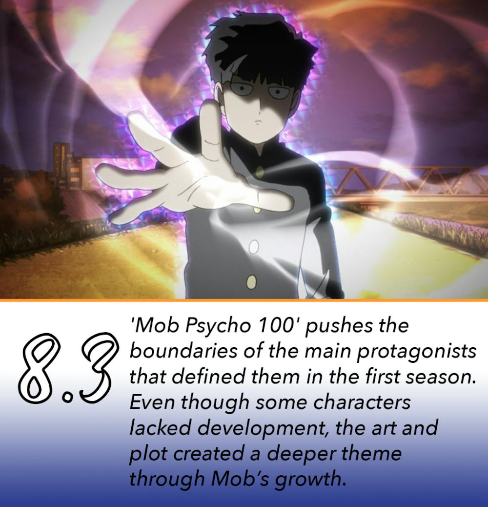 Mob Psycho 100 - Season 3 Review - IMDb