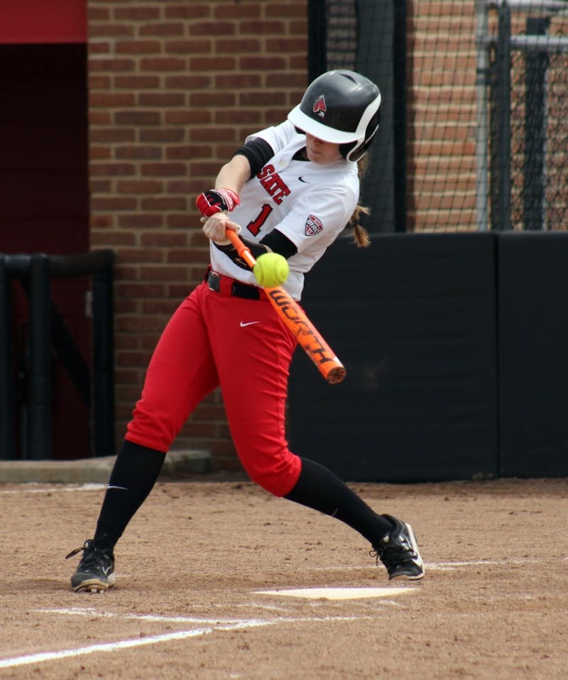 RECAP: Ball State goes 1-1 in double header vs. Drake, No. 10 Arizona on 1st day of Wildcat Invitational
