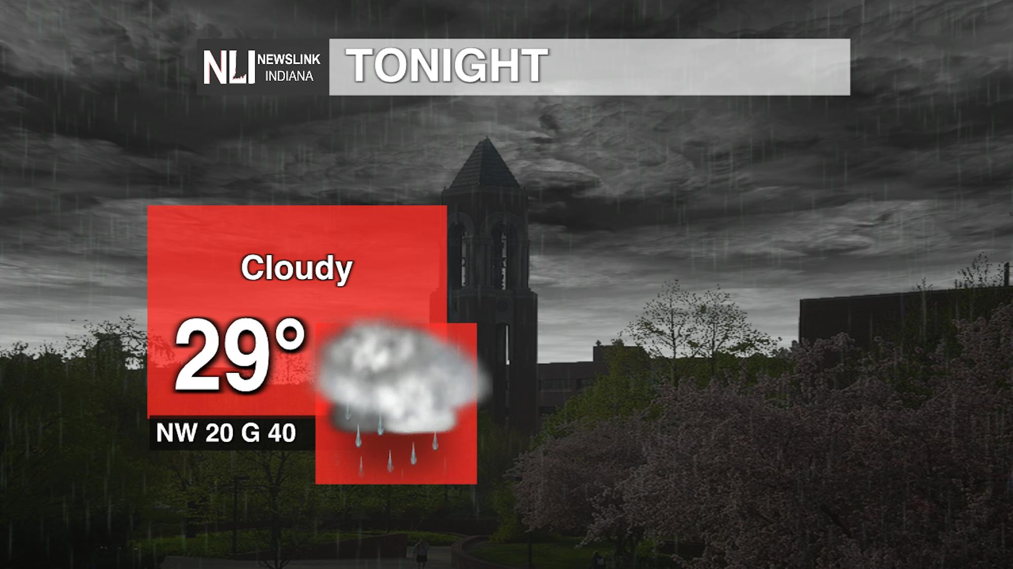 SKYCAST - TONIGHT.png