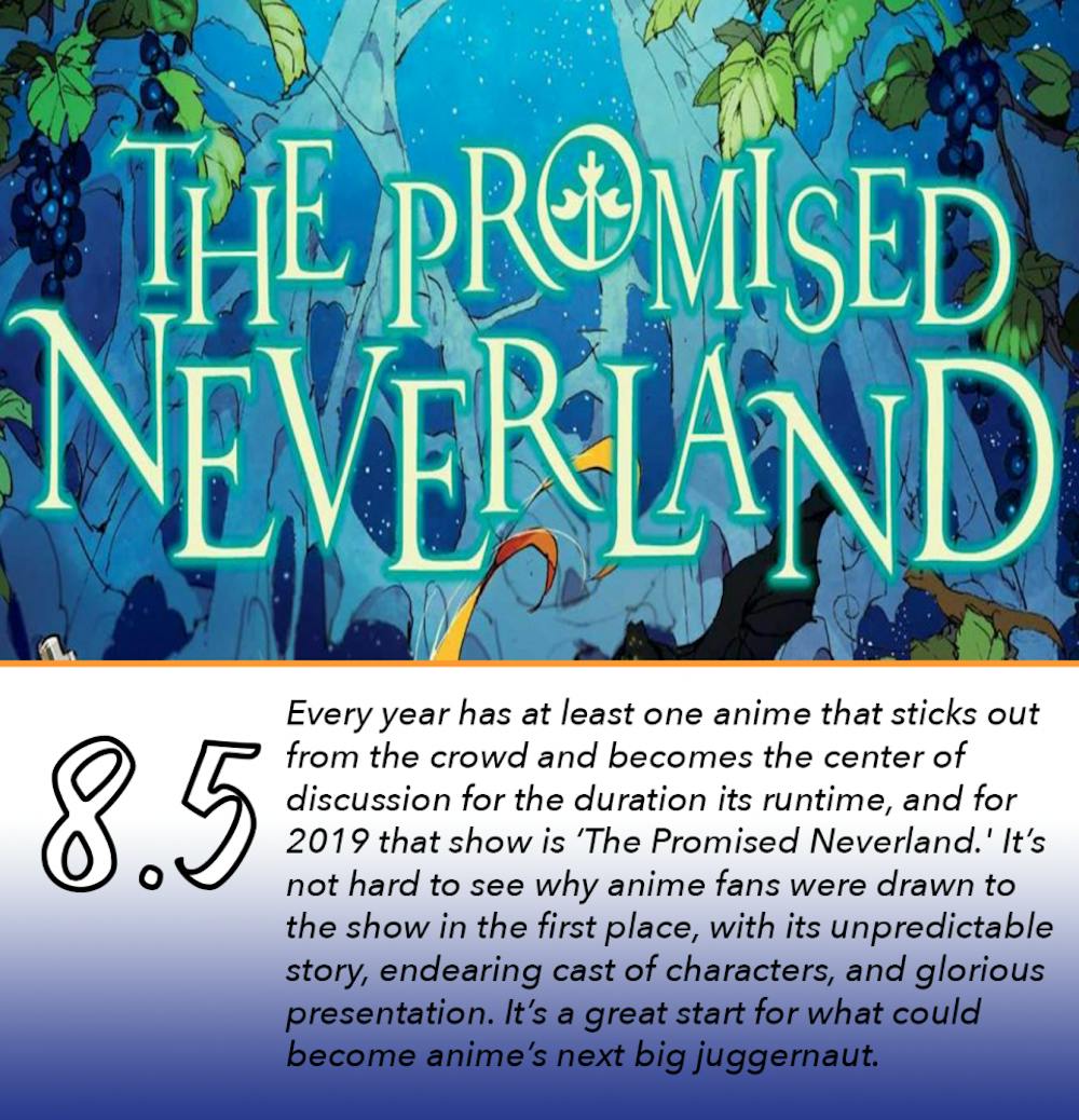 Neverland_Review.png