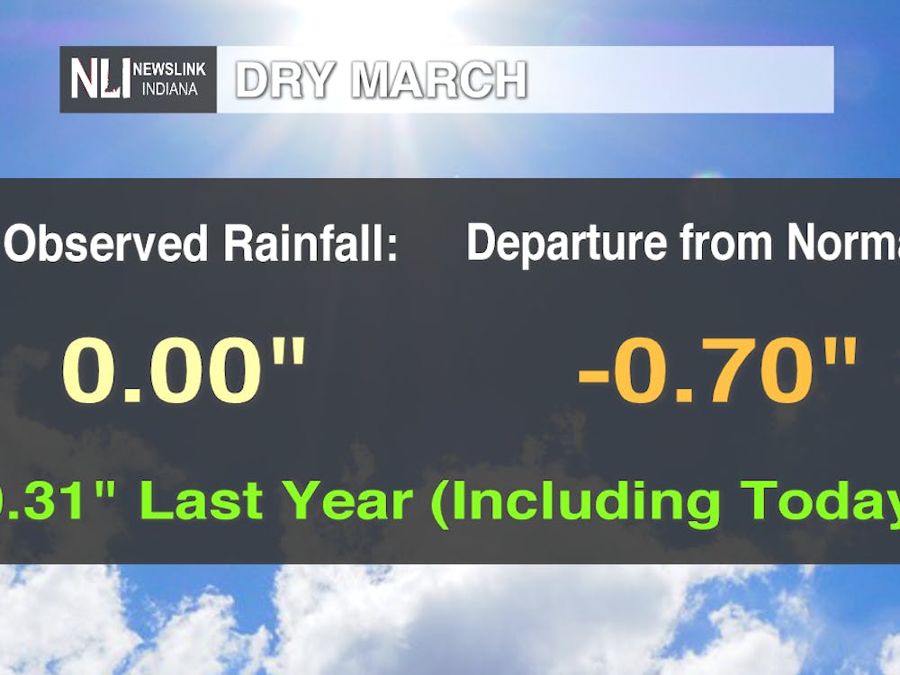 Photo Provided by the Newslink Indiana Weather Team