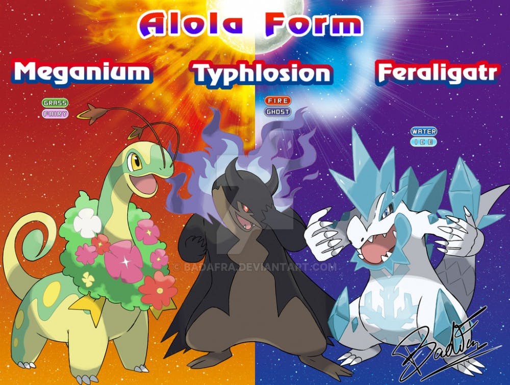 Fakemon Alola Forms at sascopyrightblog Blog