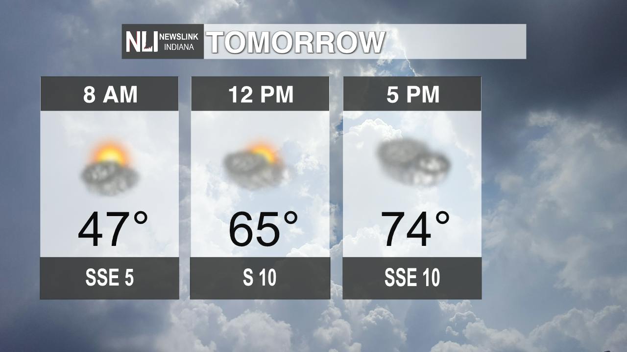 Rain and thunderstorms throughout the weekend - Cardinal Media