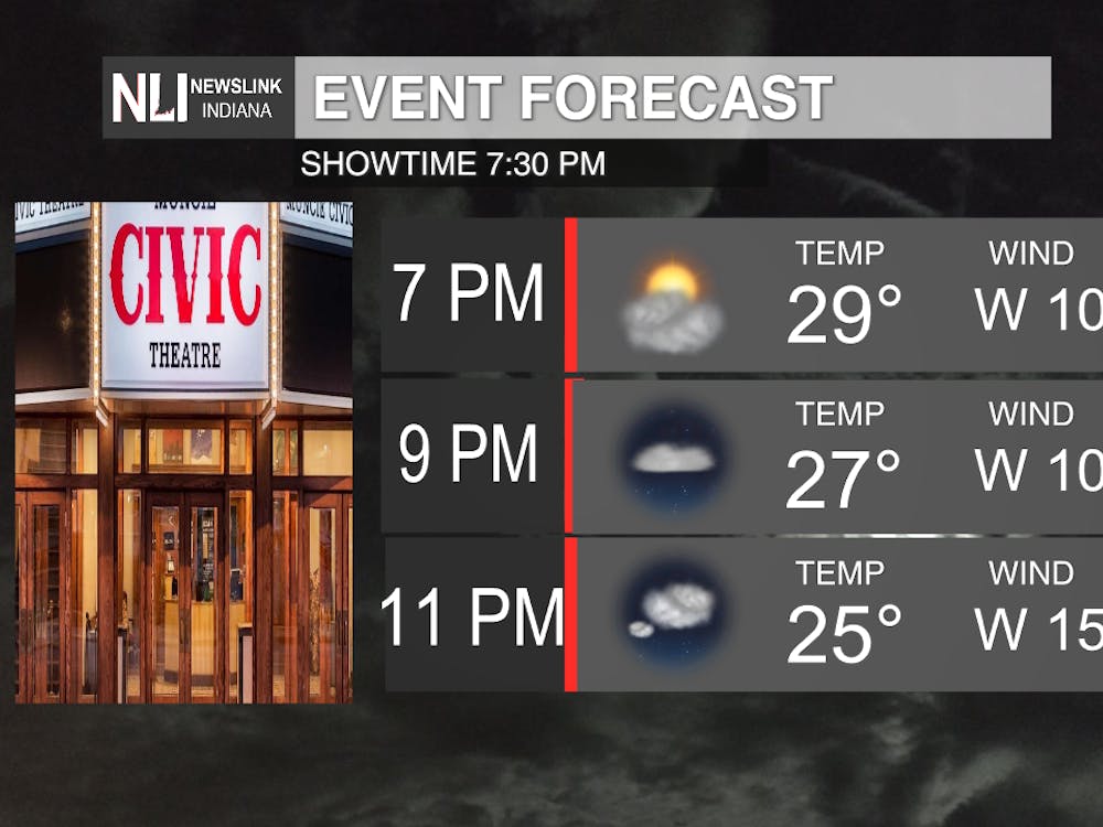 Photo Provided By The NewsLink Indiana Weather Team