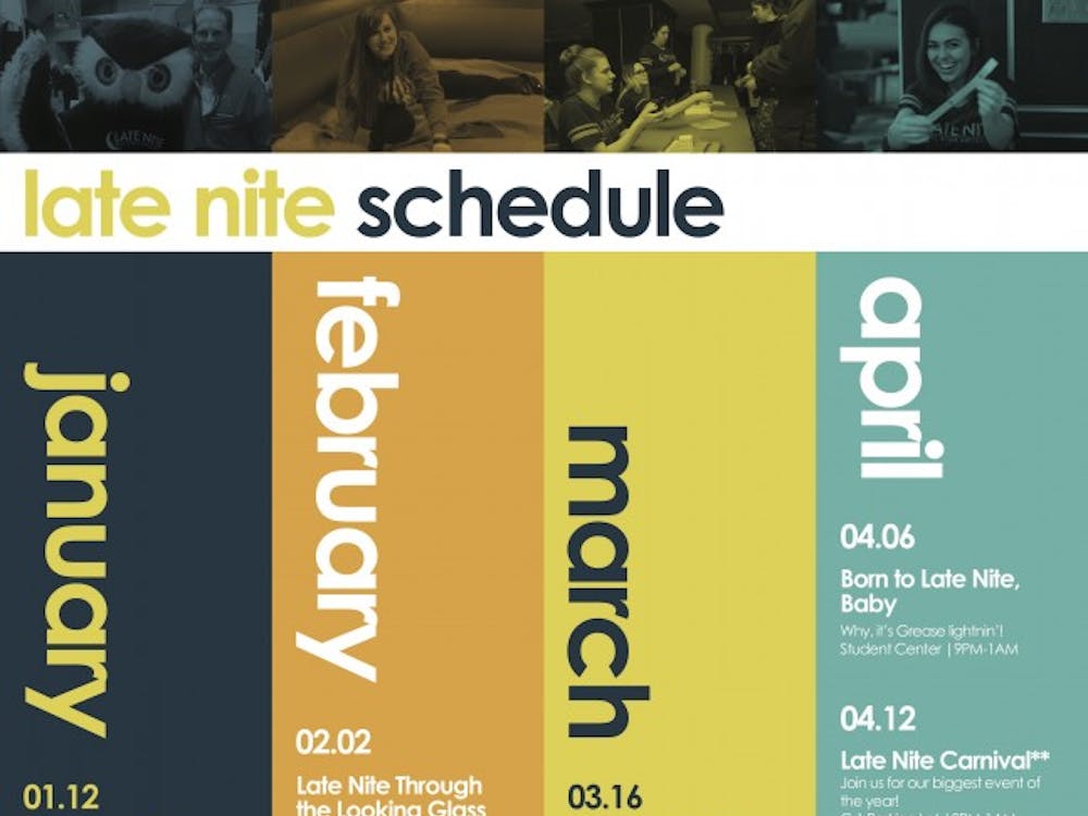The Late Nite committee has released its schedule for the Spring 2019 semester. In addition to new Late Nite themes, Late Nite will host its most popular event, "Late Nite Carnival."