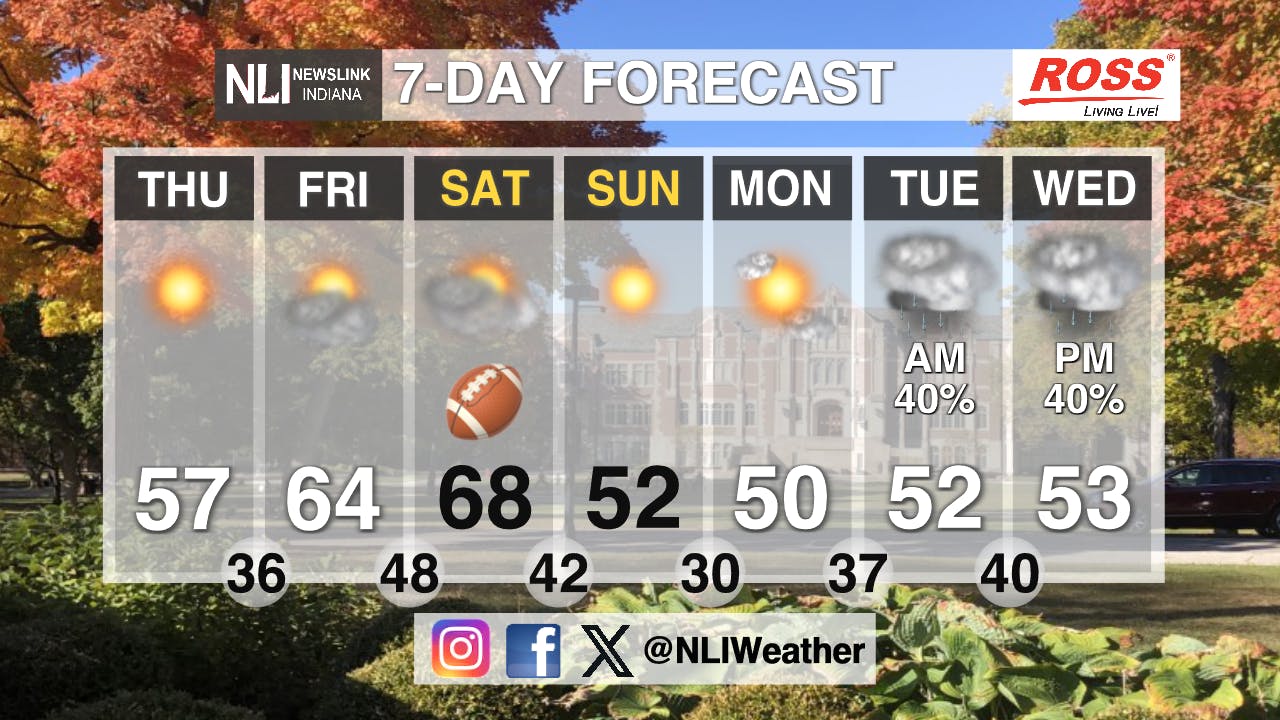 Khám Phá Thế Giới Giải Trí Đỉnh Cao Tại Fi88.day - Nơi Tổng Hợp Các Trò Chơi Hấp Dẫn
