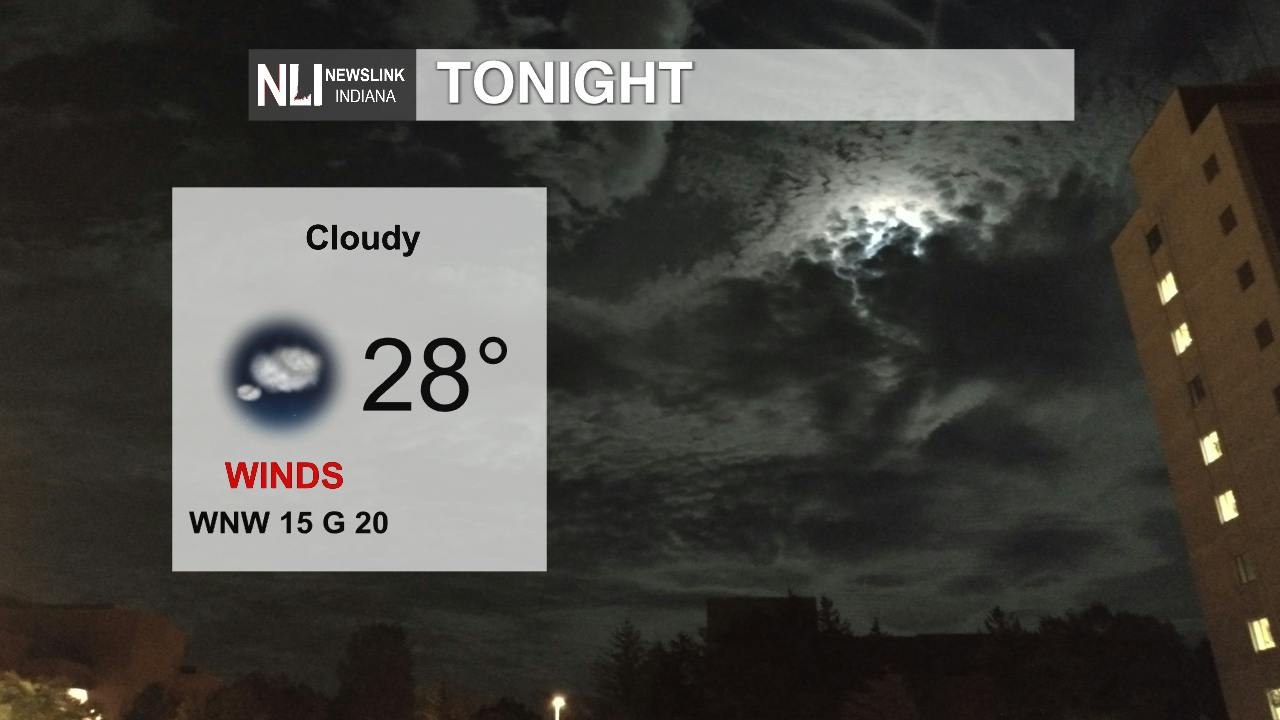 Rain chances bring in a brief cold front next week - Cardinal Media