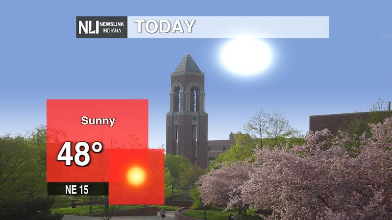 Chilly Tuesday with a late week warmup - Cardinal Media