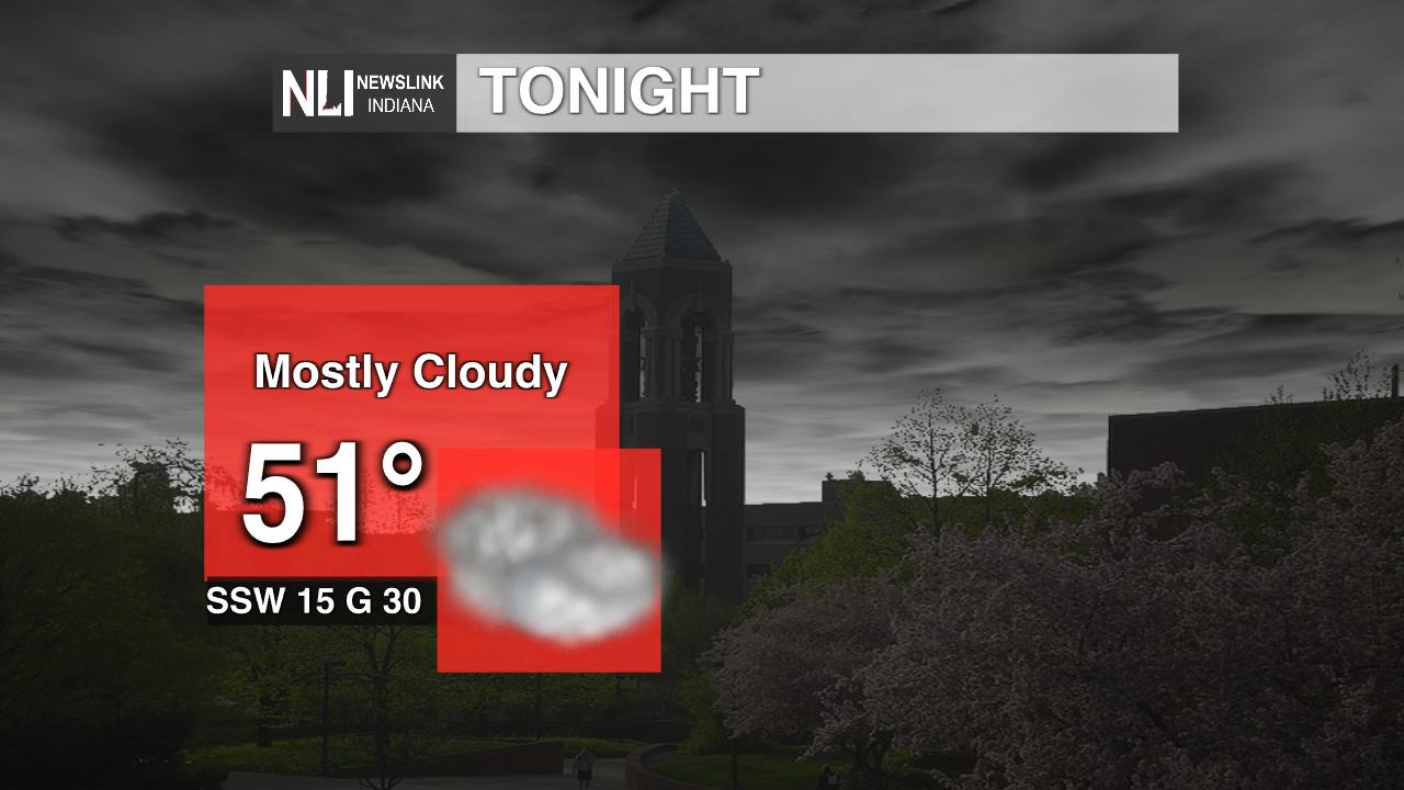 Will we reach a record warmth tomorrow? - Ball State Daily News
