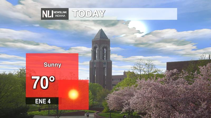Sunny conditions and warm temperatures - Ball State Daily News