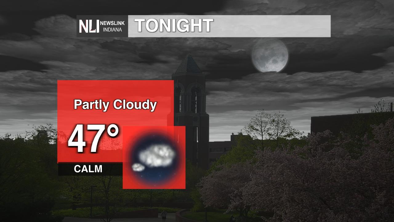 Warm temperatures staying on the horizon this week - Cardinal Media