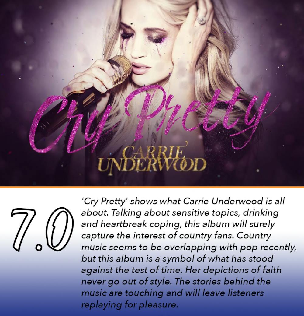 CryPrettyReview.png