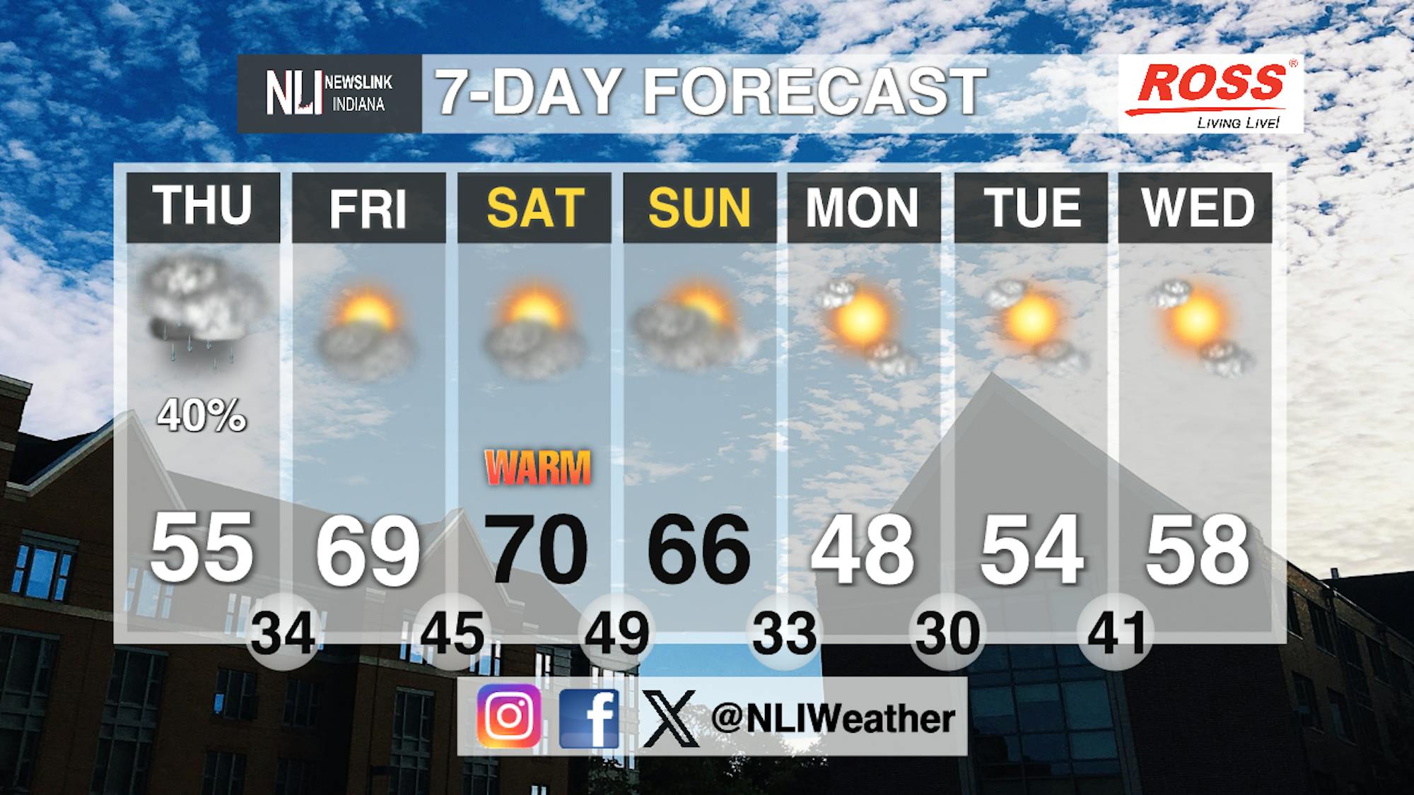 7-DAY MANUAL 2023.png