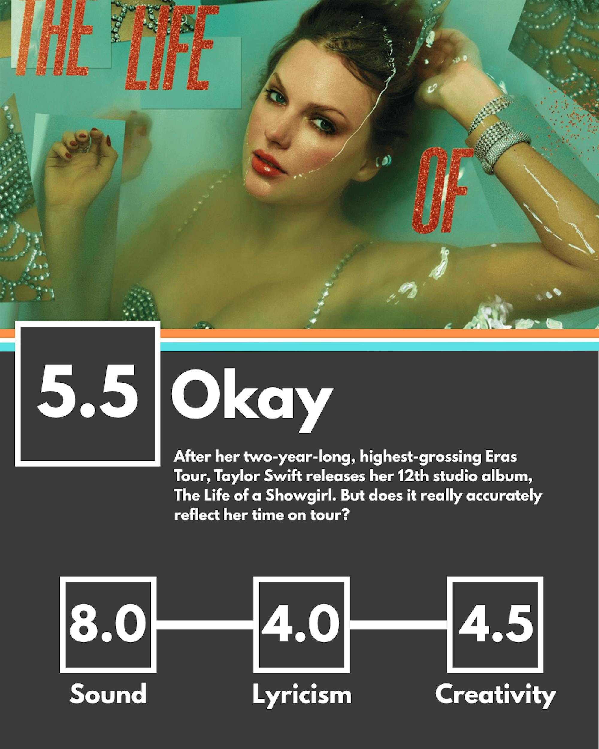 CASE_BYTE_SHOWGIRLGRAPHIC_PROVIDED_SWIFT_10092025
