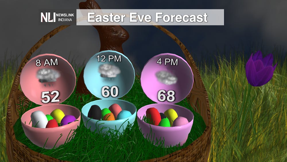 Easter+Forecast-1607531165908.png