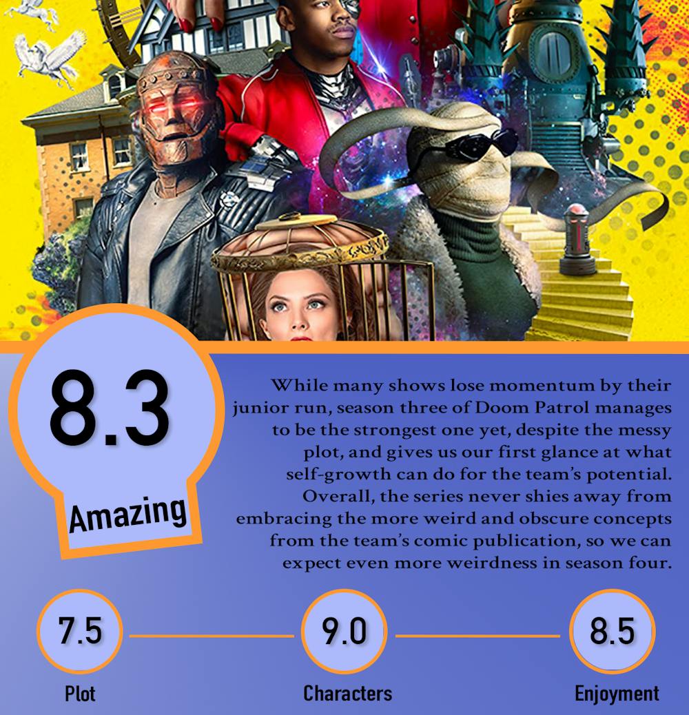 Doom Patrol S3 review graphic.png
