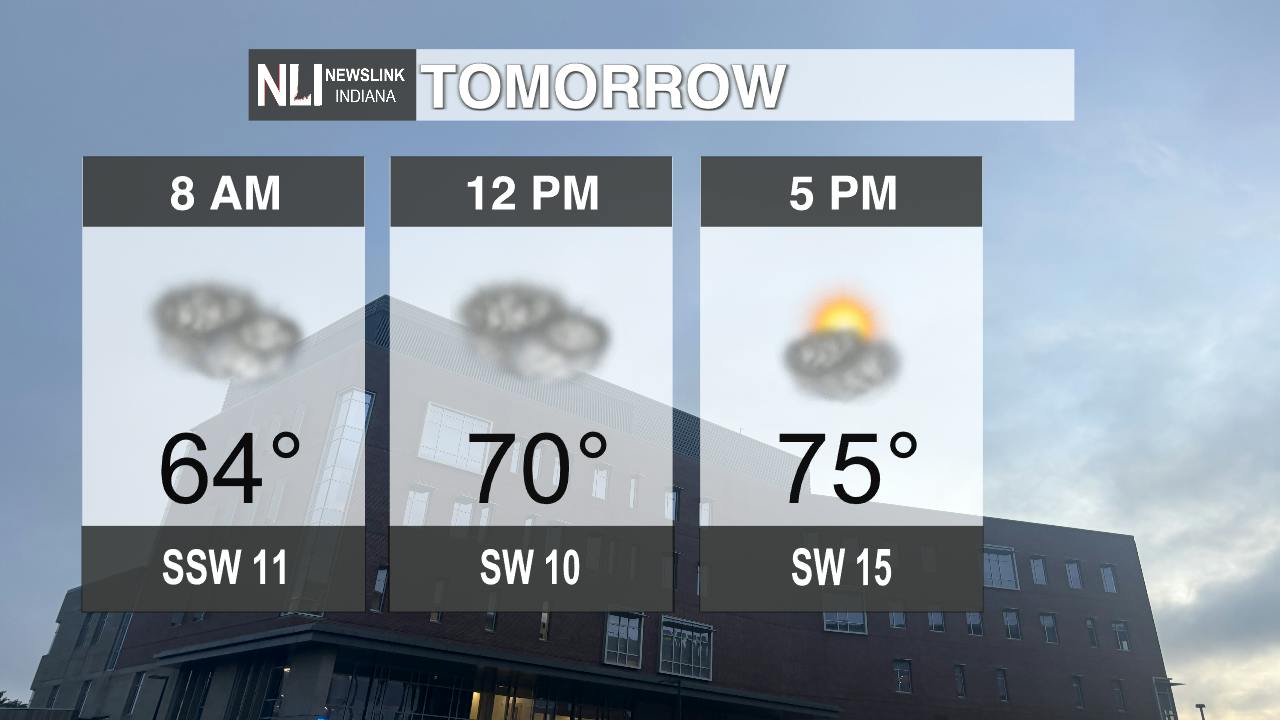 Severe weather and rain chances on the way - Cardinal Media