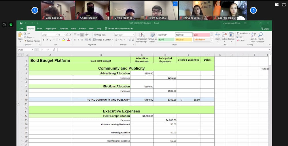 <p>Senators review the 2020-21 budget proposed by SGA treasurer Amanda Mustaklem at the Oct. 7, 2020 Zoom meeting. SGA will vote on the proposed budget at the Oct. 14 meeting, which will offer an in-person attendance option for senators in the Student Center. <strong>Maya Wilkins, Screenshot Capture</strong></p>
